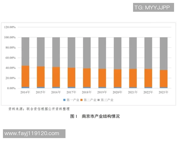 南京街舞队现状分析与发展动态探讨 南京街舞队现状分析与发展动态探讨
